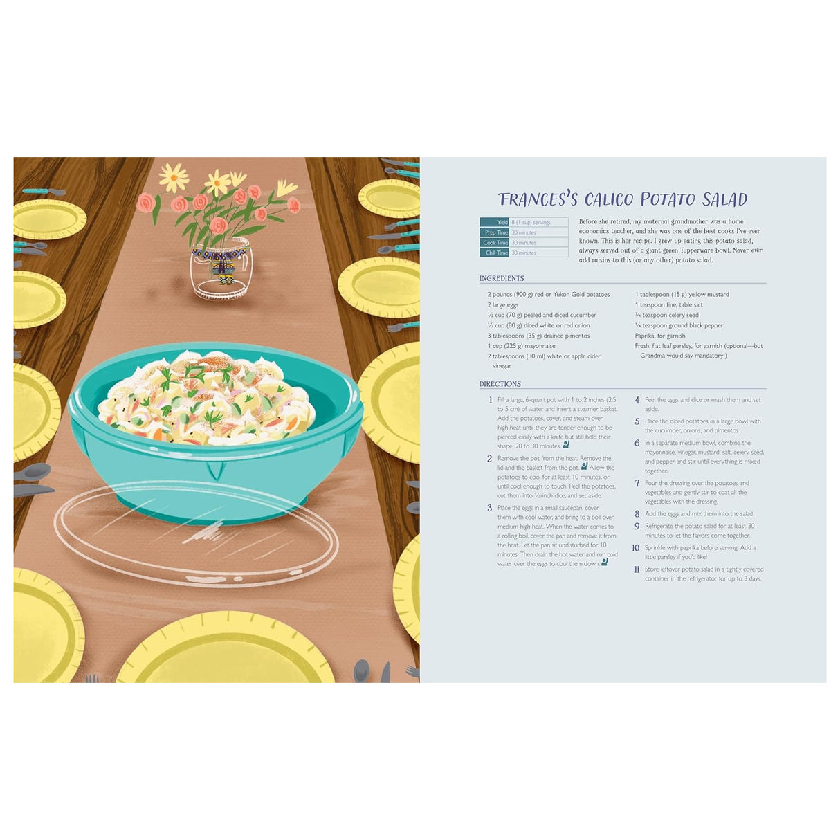 The Juneteenth Cookbook