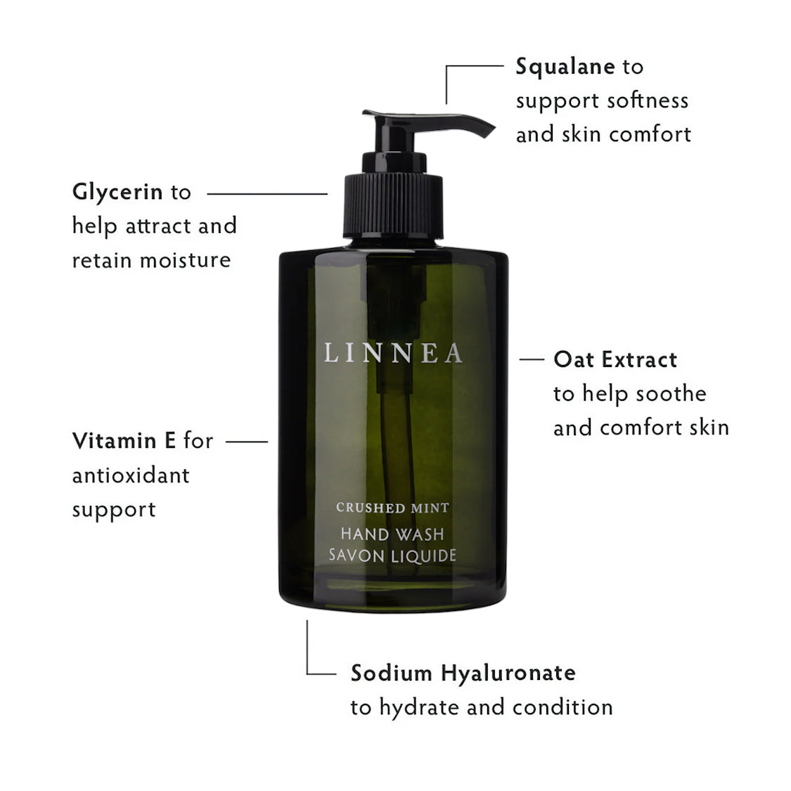 LINNEA Crushed Mint Luxury Foaming Soap
