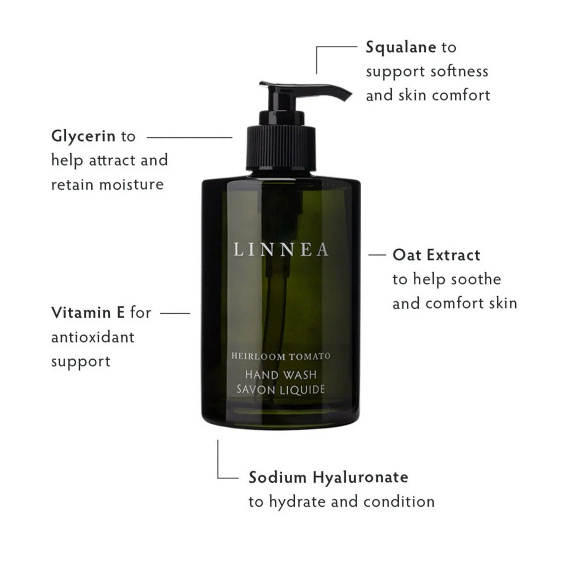 LINNEA Heirloom Tomato Luxury Foaming Soap