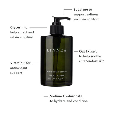 LINNEA Heirloom Tomato Luxury Foaming Soap