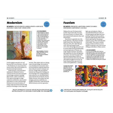 The Short Story of Modern Art:  A Pocket Guide to Key Movements, Works, Themes and Techniques